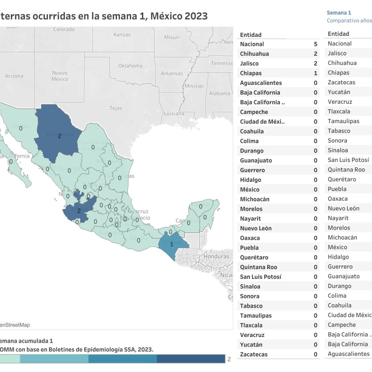 Muertes maternas Semana epidemiológica 1 Observatorio de Mortalidad