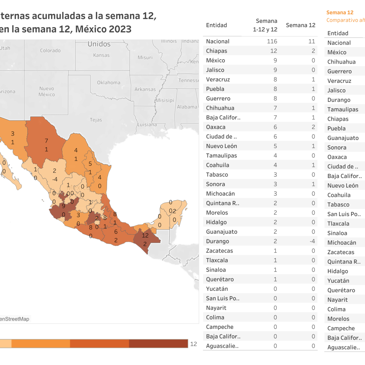 Muertes maternas Semana epidemiológica 12 Observatorio de Mortalidad